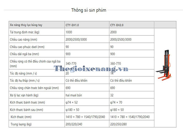 Xe Nang Tay Cao Cty-Eh